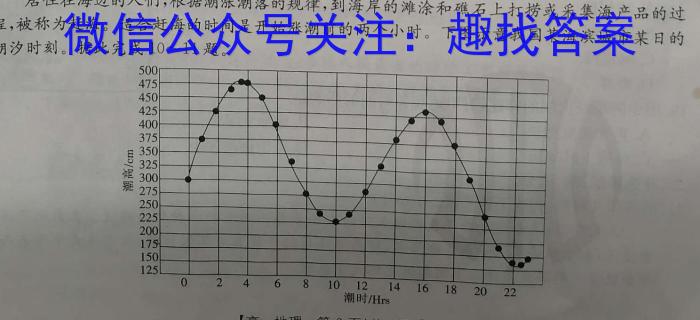 [今日更新]2024年河北省初中毕业生升学文化课考试预测押题卷（一）地理h