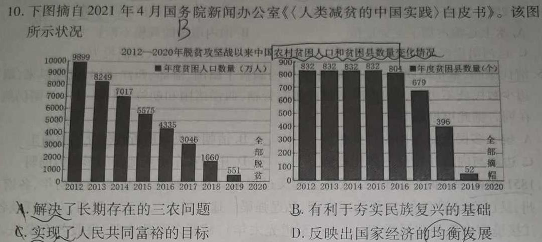 衡水金卷2024版先享卷答案信息卷 二历史