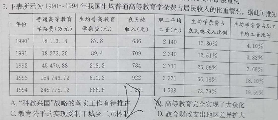 [今日更新]陕西省西安市汇知中学2024-2025学年度第一学期九年级定位测试历史试卷答案