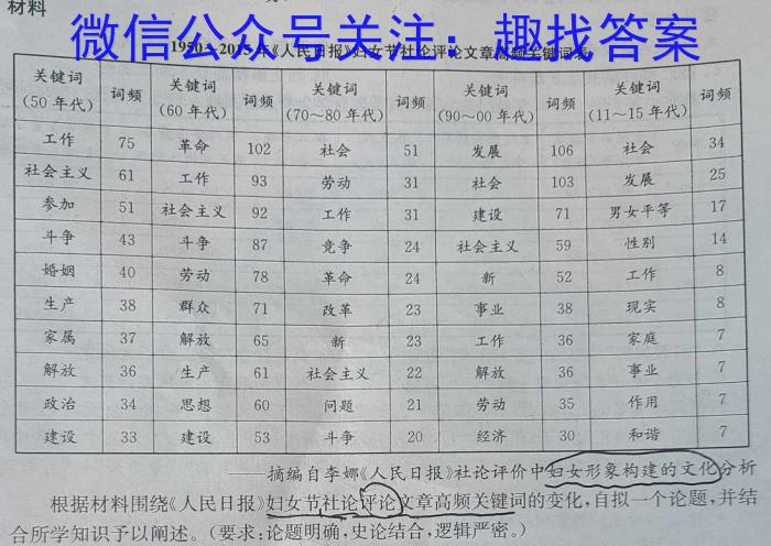 河北省NT2023-2024学年第二学期高三年级收心考试历史