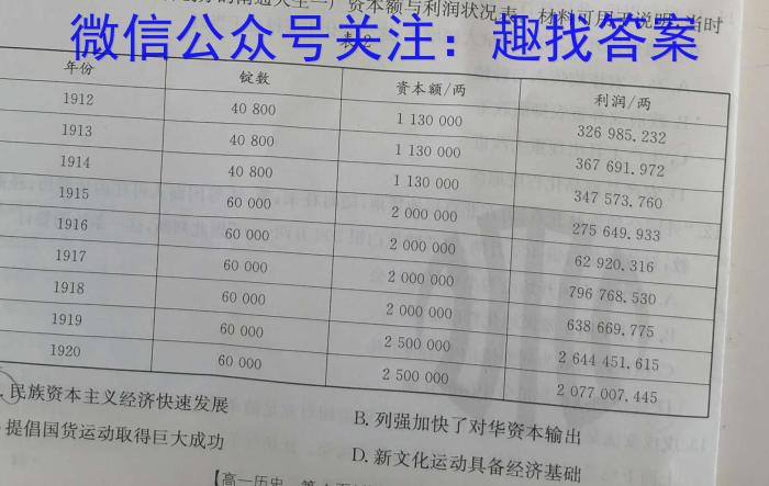 湖北省重点高中智学联盟2023年秋季高一年级12月联考历史试卷答案