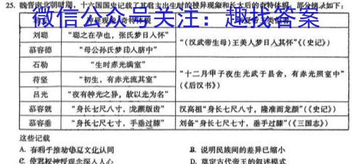 抚州市2024年高中毕业班教学质量监测卷(4月)地理u