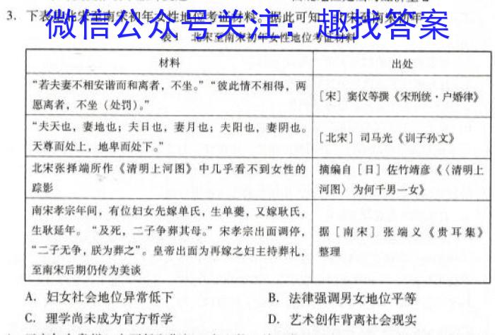 泉州市2024届普通高中毕业班质量监测（二）历史试卷答案