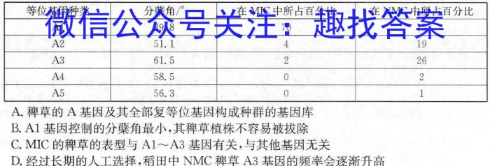 2025年普通高等学校全国统一模拟招生考试 金科·新未来10月联考(高三)生物学试题答案