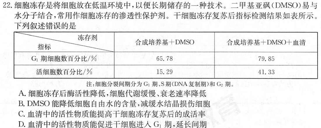 衡水金卷2024版先享卷答案信息卷 一生物学部分