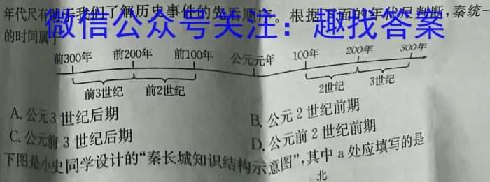 河南省顶级名校2023-2024学年高三上学期12月教学质量测评历史