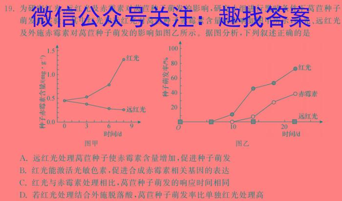 2024年白山市第一次高三模拟考试生物学试题答案