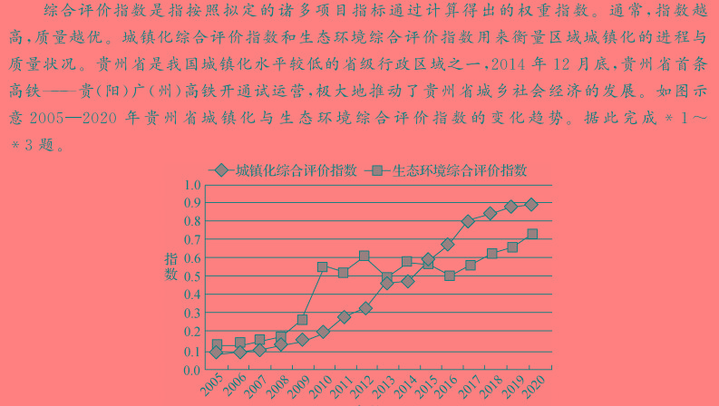 2023-2024学年第二学期蚌埠G5教研联盟3月份调研考试九年级地理试卷l