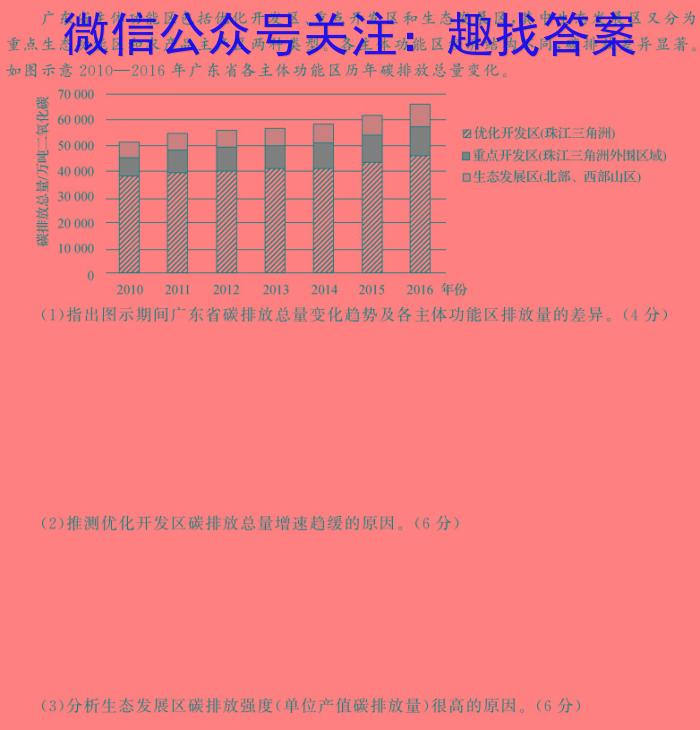 [今日更新]安徽省太湖中学2024届高三第四次模拟考试(5月)地理h