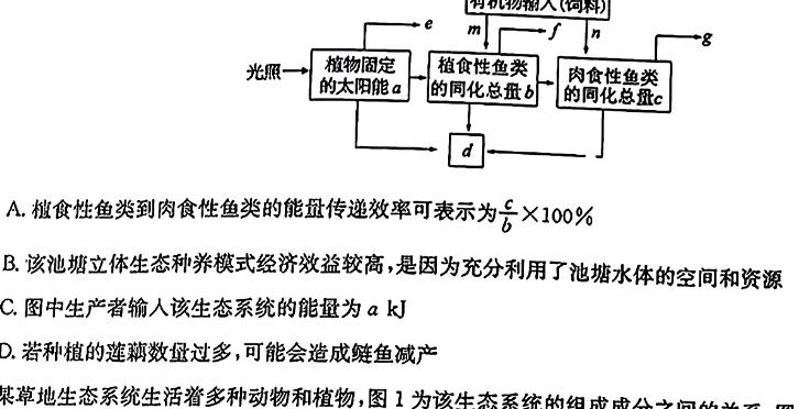 河北省2023-2024高二7月联考(24-617B)生物学部分