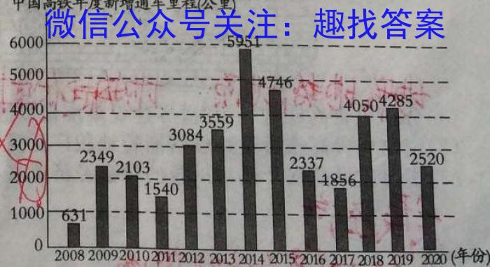 [今日更新]文博志鸿 2024年河南省普通高中招生考试模拟试卷(解密二)地理h