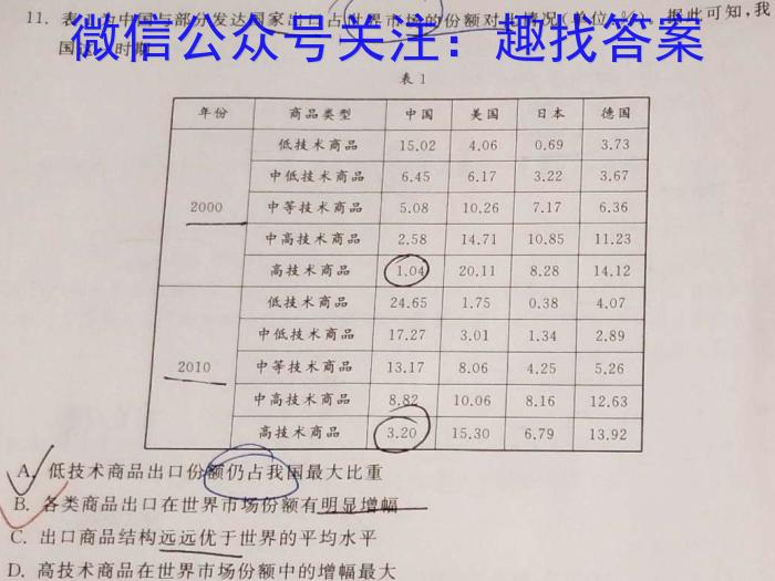 陕西省2023-2024学年度第二学期八年级阶段性学习效果评估（二）政治1