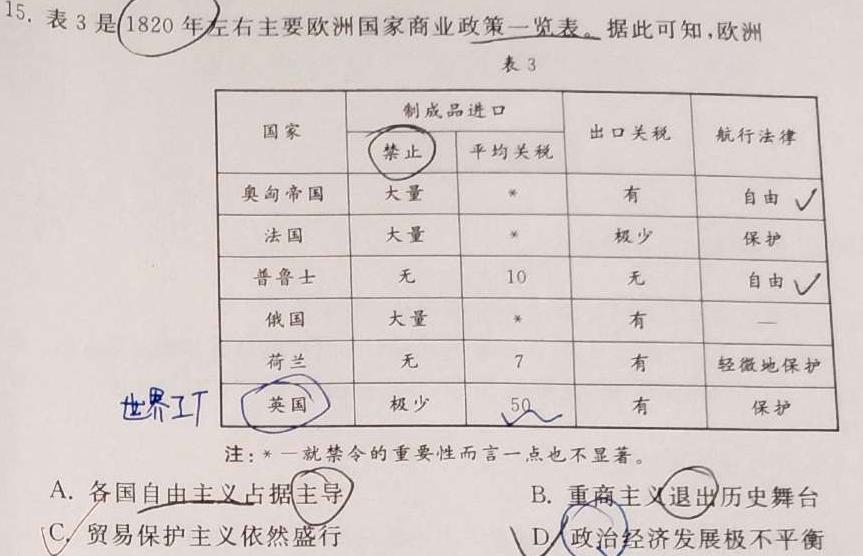 [今日更新]名校计划 2024年河北省中考适应性模拟检测(导向二)历史试卷答案