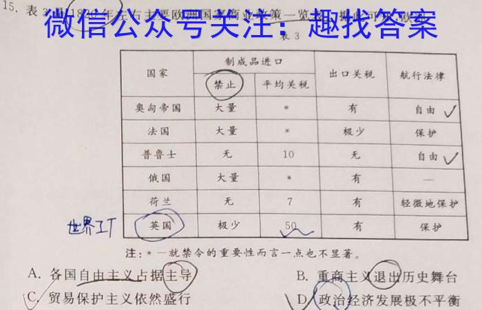 2024年普通高等学校招生全国统一考试名校联盟模拟押题卷(T8联盟)(二)政治1