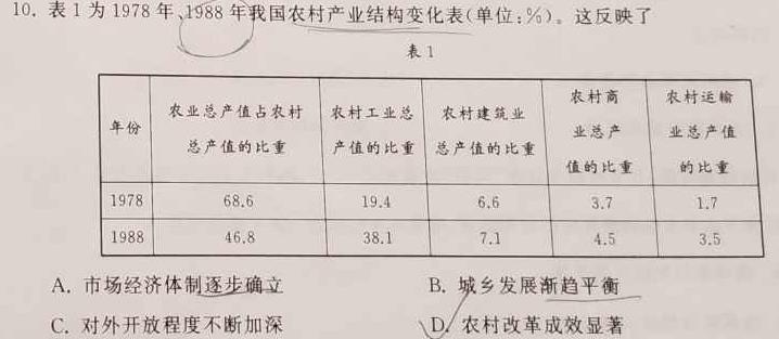 ［江苏大联考］江苏省2023-2024学年度第二学期高一年级4月联考历史