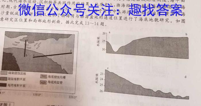 [今日更新]金科大联考·山西省2023-2024学年度高二1月质量检测（24420B）地理h