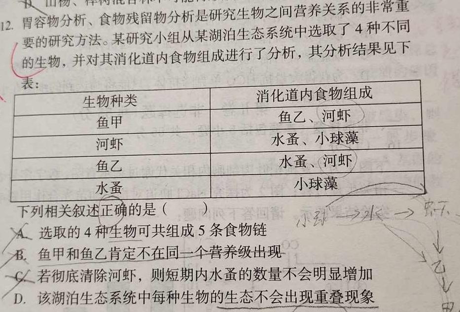 江西省2023-2024学年度上学期第二次阶段性学情评估（七年级）生物学部分