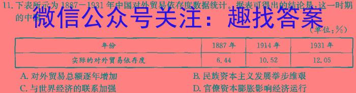 百师联盟 2024届高三一轮复习联考 全国卷(五)5历史试卷答案