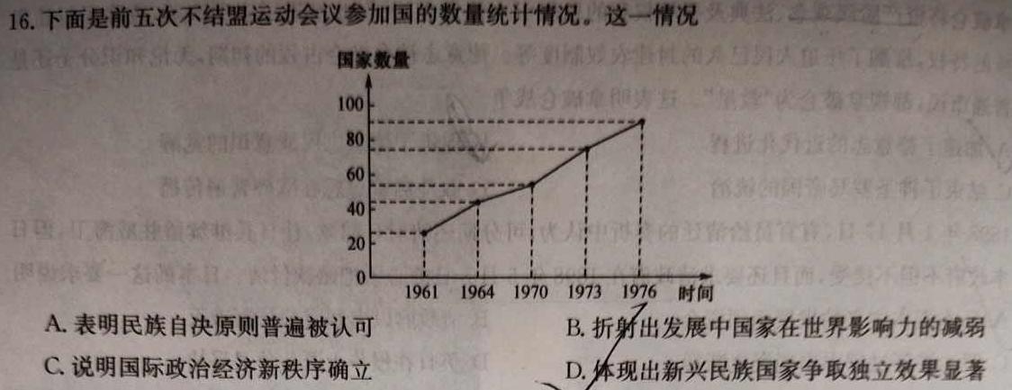 [今日更新]河北省2023-2024高三省级联测考试（二）质检卷I历史试卷答案