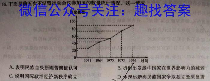 芜湖市2023-2024学年度第二学期教学质量监控（七年级）&政治