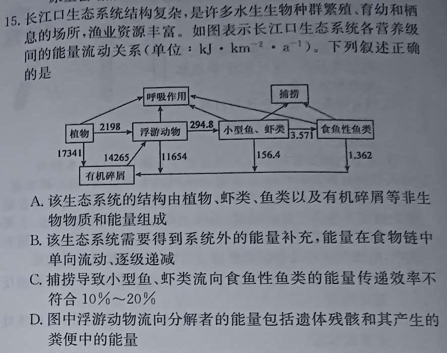 2024年深圳市普通高中高一年级调研考试（期末）生物