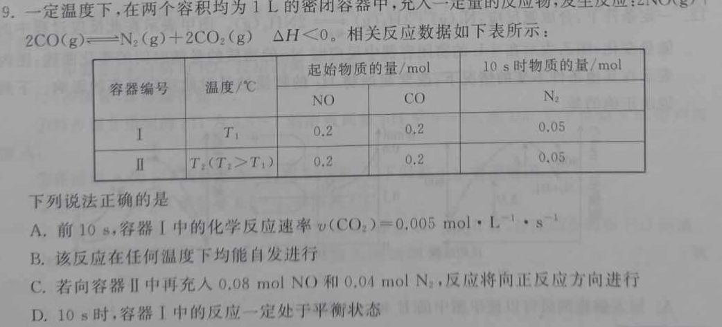 【热荐】2024届衡水金卷先享题调研卷(甘肃专版)二化学