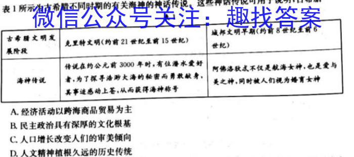 广西梧州未来高级中学2025届高三8月考试题&政治