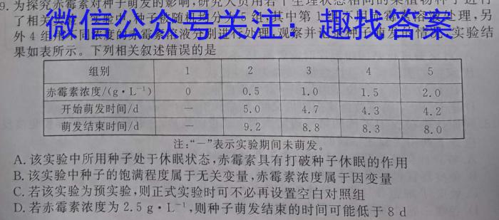 广西国品文化 2023~2024学年新教材新高考桂柳模拟金卷(六)6生物学试题答案