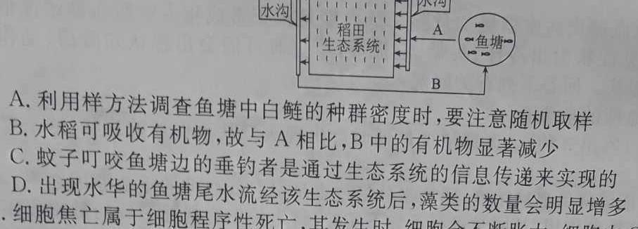 陕西省2024年普通高中学业水平合格性考试模拟试题(四)4生物学部分