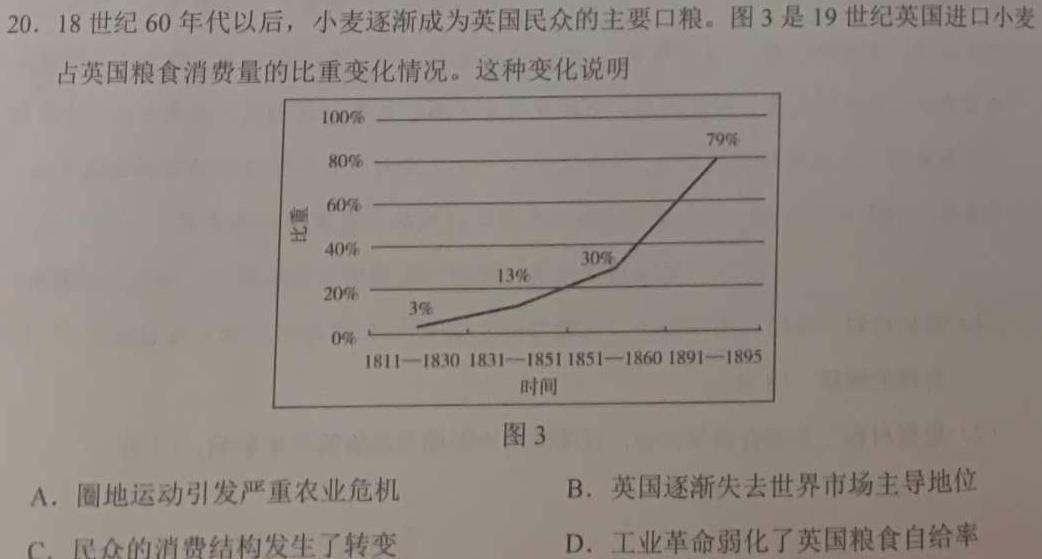 四平市2023-2024学年度高一第二学期期末质量监测(24646A)历史