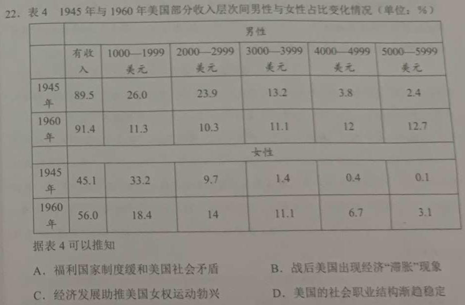 [今日更新]2024年河南省初中学业水平考试全真模拟试卷（三）历史试卷答案