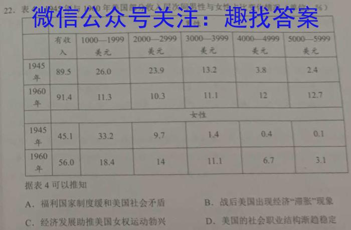 开卷文化 2024普通高等学校招生统一考试模拟卷(一)1历史试卷答案