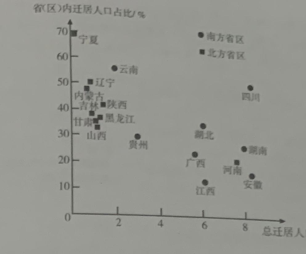四川省绵阳市2023级第一学期期末教学质量测试地理试卷l