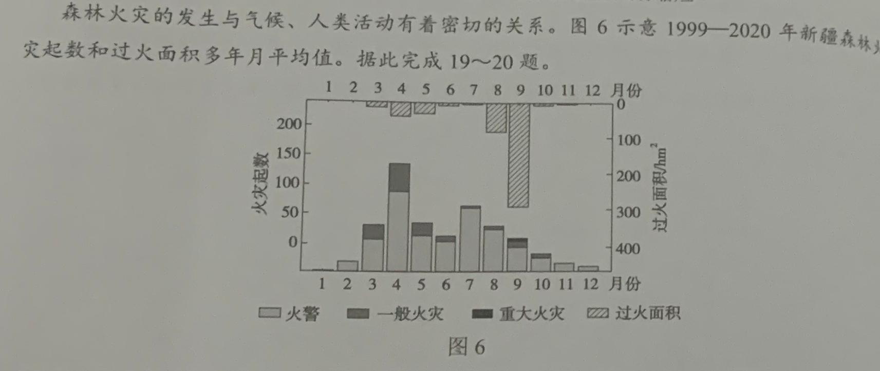 重庆康德2024年重庆市普通高中学业水平选择性考试高三第二次联合诊断检测地理试卷l