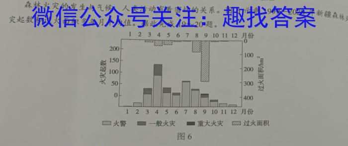 2024年中考安徽名校大联考试卷（二）地理试卷答案