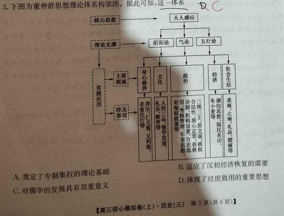 河南省2023-2024学年度第二学期七年级阶段练习二历史