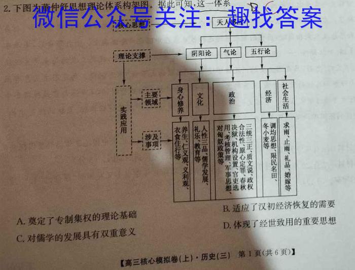 百师联盟 2023~2024学年高一12月大联考历史试卷答案