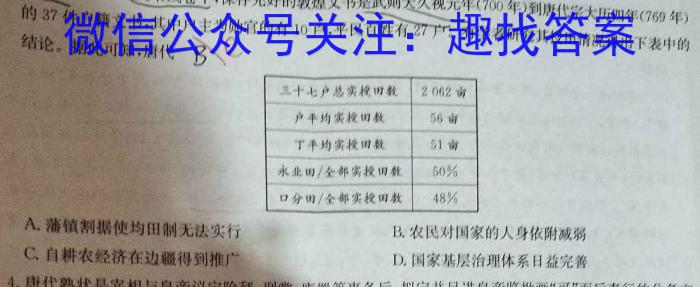 山东省2023-2024学年度高一年级12月联考历史试卷答案