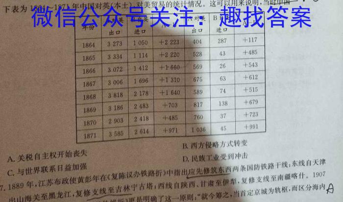 河南省鹤壁市2023-2024学年上期八年级期末教学质量调研测试历史试卷答案