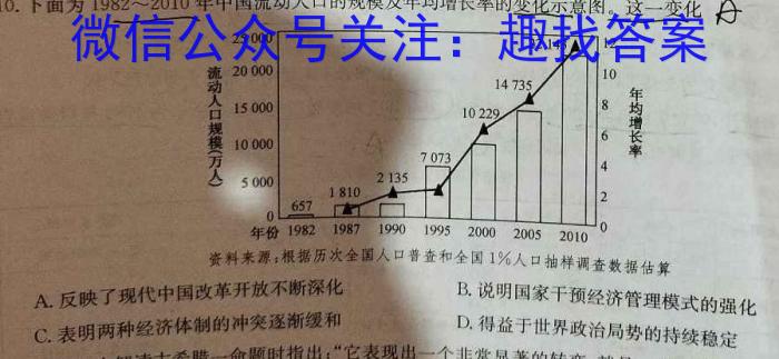 云南师大附中2023-2024年2022级高二年级教学测评月考卷(六)6&政治