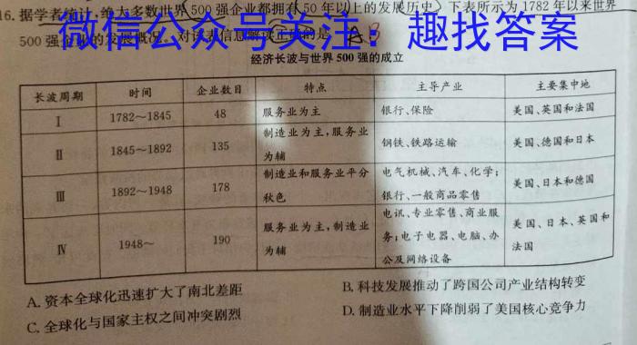 2024年全国高考·模拟调研卷(六)6历史试卷答案