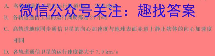 2024届海南省高三年级一轮复习调研考试(24-246C)f物理