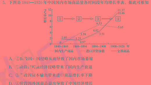 江西省宜春十校2023-2024学年高三（上）第一次联考历史