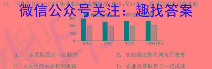 2024届衡水金卷先享题 压轴卷(二)2&政治