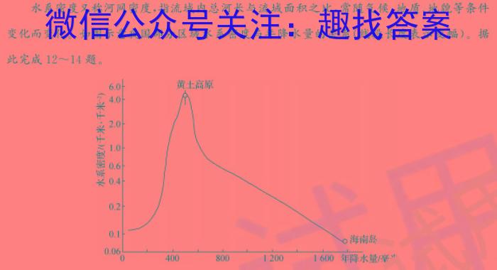 [今日更新]2023-2024学年高一4月联考(24-419A)地理h