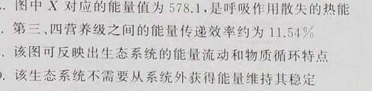 山东省聊城市2023-2024学年度高二第一学期期末教学质量抽测生物学部分