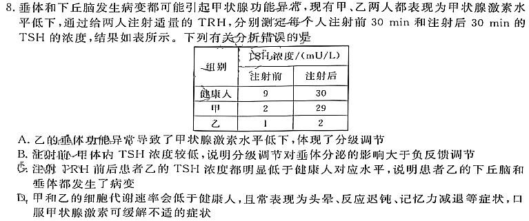 安徽省2023-2024年度（上）九年级期末学情调研生物学部分