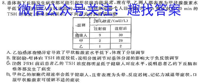 2024届名校教研联盟高三4月联考生物学试题答案