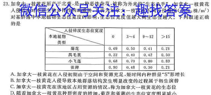 炎德英才大联考 湖南师大附中2024届模拟试卷(二)2生物学试题答案