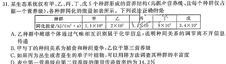 陕西省2023-2024学年高二下学期期末联考生物